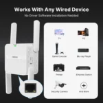FENVI 5Ghz AX1500 WiFi 6 Repeater Extender Signal Booster Dual Band 2.4G/5GHz Wi-Fi Signal Amplifier Long Range Network Easy Set - Image 3