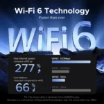 UGREEN WiFi Adapter AX1800 WiFi6 5G&2.4G Dual-band USB3.0 WiFi for PC Laptop Wifi Antenna USB Ethernet Receiver Network Card