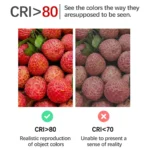 6pcs No Fliker Spot GU10 Bulb Warm Cold White LED SpotlightGU10 AC220V 120V Replace 50w Halogen Lamp for Home Lighting Derection - Image 6