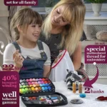 Sewing Kits DIY Multi-function Sewing Box Set for Hand Quilting Stitching Embroidery Thread Sewing Accessories Sewing Kits - Image 4