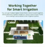 SONOFF SWV SONOFF Water Valve SWV-BSP IP55 Irrigation System Setting Controller Home Automate Compatible with Alexa Google - Image 2