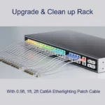 COMNEN 24 Pack Ethernet Lighting Patch Cable Flexiable Slim Cat6a 10G POE LAN Cable for Switch Ps5 Router Xbox Computer - Image 5