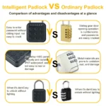 Tuya App Fingerprint Padlock Waterproof Cabinet Locker Dormitory Anti Theft Pad lock Recharge Keyless Electronic Digicode Lock - Image 6