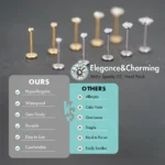 5Pcs Earrings Nose Studs Labret Push in Pin Threadless Flat Back Piercing Jewelry for Ear Nose Lip with 1.5/2/2.5/3/4MM CZ - Image 2