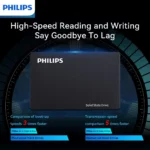 PHILIPS 1TB SATA III 2.5" Internal SSD | 3D NAND | SLC Caching | High Endurance | for Intensive Gaming & Applications - Image 5