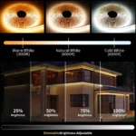 COB RGBCCT LED Strip Light 6Pin 12mm DC12V/24V 960LEDs/m RGB CW WW FOB Flexible COB Linear Lights High Density RA90 Dimmable 18W - Image 4