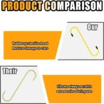 Car Brake Caliper Hooks Auto Brake Caliper Hangers Hooks with Rubber Tips Universal Tools for Brake Bearing Axle Suspension Work - Image 5