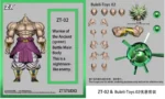 ZT Toys Studio Ancient Warrior Broly Aciton Figure 1/12 Green Yellow Long Hair Broli Figure Dragon Ball Anime Collect Model TOYS - Image 3