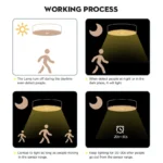 PIR Motion Sensor Ceiling Lamp 15w 20w 30w 40w Motion Detector Modern Ceiling Lighting For Corridor Garage Stair Balcony 220V - Image 2