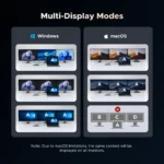 UGREEN 12-in-1 USB HUB Type-C to 2HDMI 4K120Hz DP USB3.2 10Gbps SD/TF RJ45 PD100W for MacBook Dell HP Laptop Accessories Docking - Image 4