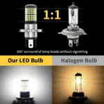 Guadsun 1PC Motorcycle Headlight Led Lights H4 BA20D P15D Super Bright 3014 144 12V 6000K White Moto Bulbs Accessories Fog Lamp - Image 3