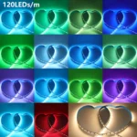 RGBWW RGBW LED Strip 12V 24V 60/108/120LEDs/m Waterproof IP21/65/IP67 Flexible 5050 LED Tape Ribbon For Room Decoration - Image 5