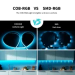 COB RGBCCT LED Strip Light 6Pin 12mm DC12V/24V 960LEDs/m RGB CW WW FOB Flexible COB Linear Lights High Density RA90 Dimmable 18W - Image 5