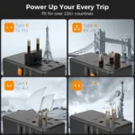 TESSAN 100W GaN Universal Travel Adapter with USB &Type C Fast Charging International Plug Adapter EU/UK/USA/AUS Plug for Travel - Image 2