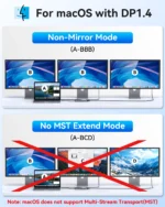 MOKiN USB C HUB 4K 60Hz Type C to HDMI DP VGA Gigabit Ethernet USB 3.1 PD 100W Adapter For Macbook Air Pro M2 M1 PC Accessories - Image 4